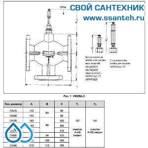 10237 Honeywell, V5015A1177 Клапан трехходовой линейный смесительный фланцевый, PN6, DN150, Kvs 310.0, 38мм, 2…120 °C
